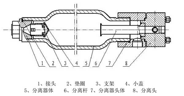 图6-2 三级排气油水分离器